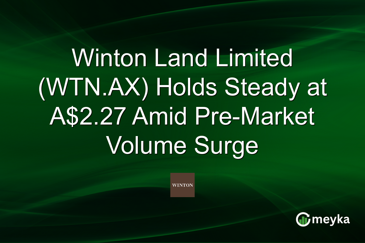 Winton Land Limited (WTN.AX) Holds Steady at A$2.27 Amid Pre-Market Volume Surge