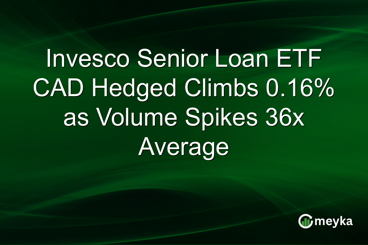 Invesco Senior Loan ETF CAD Hedged Climbs 0.16% as Volume Spikes 36x Average
