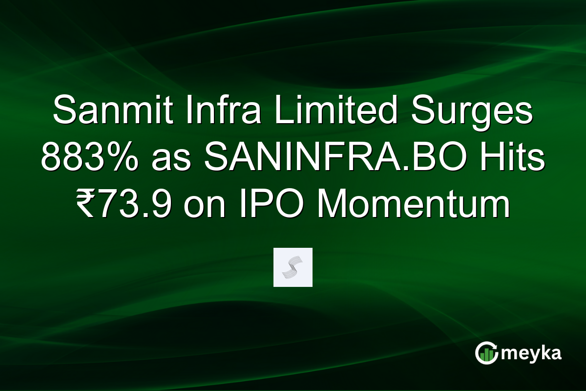 Sanmit Infra Limited Surges 883% as SANINFRA.BO Hits ₹73.9 on IPO Momentum