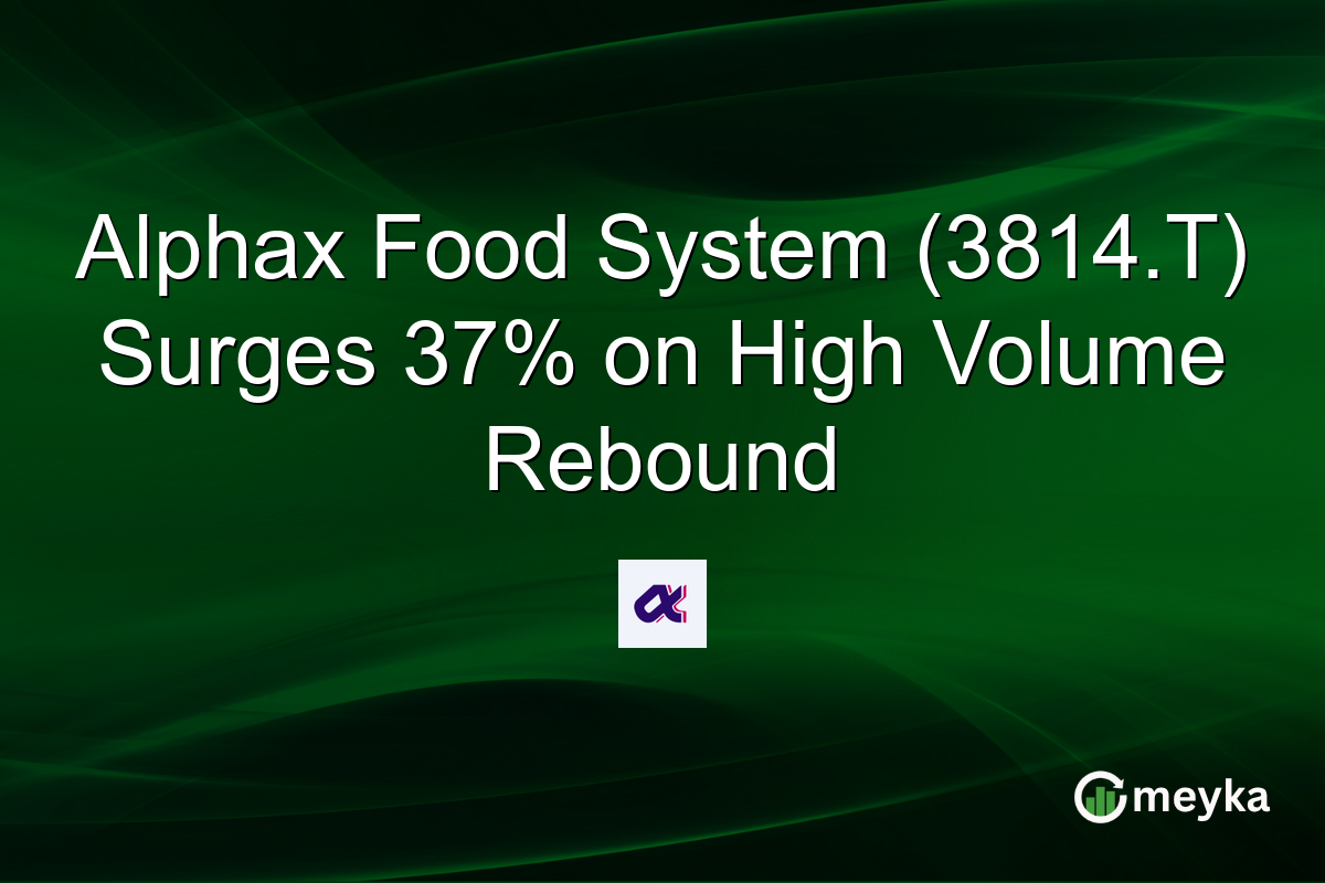Alphax Food System (3814.T) Surges 37% on High Volume Rebound