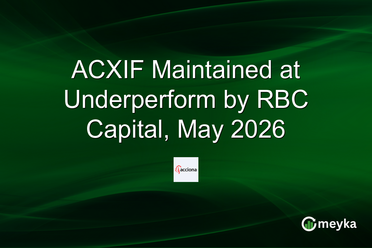 ACXIF Maintained at Underperform by RBC Capital, May 2026