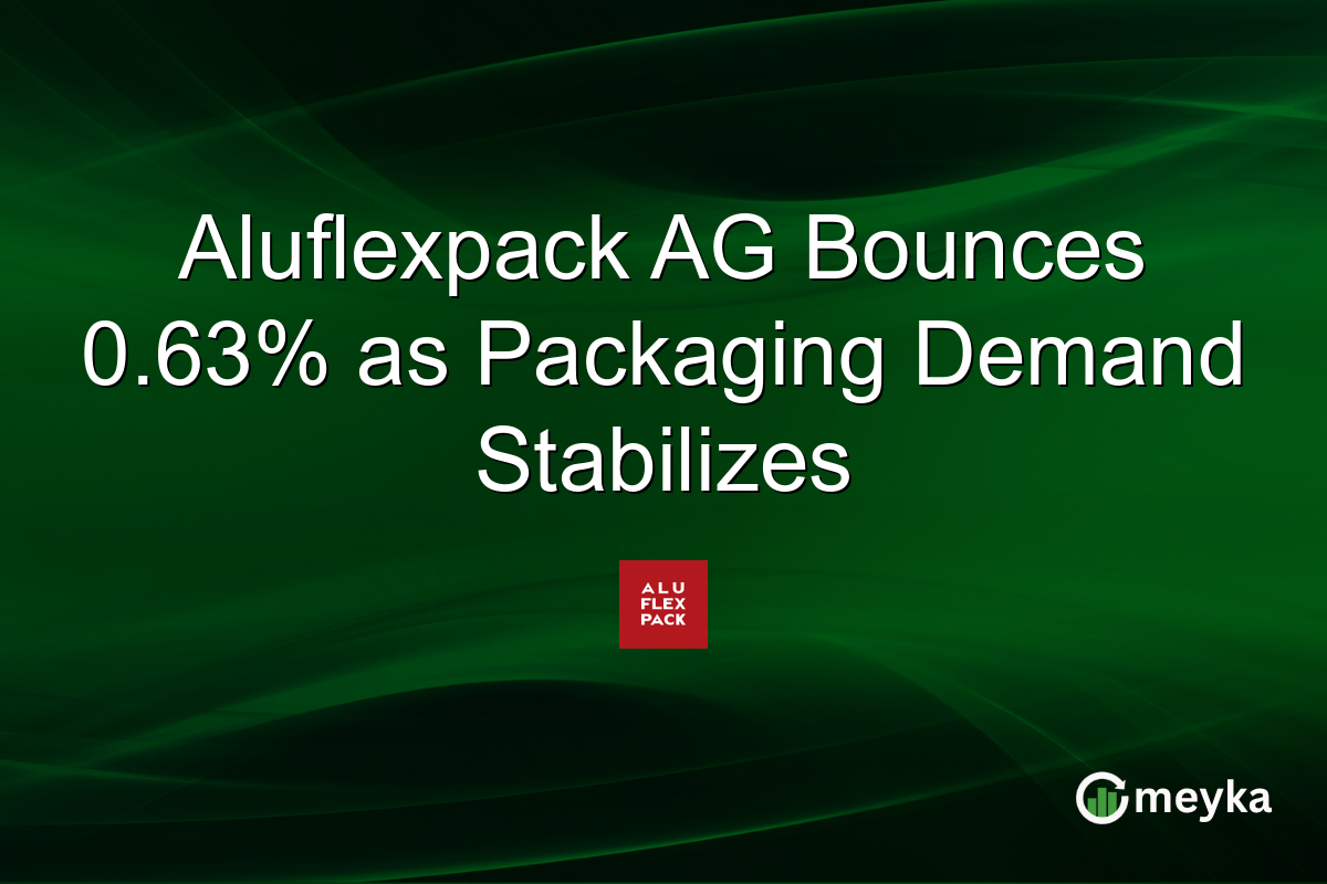 Aluflexpack AG Bounces 0.63% as Packaging Demand Stabilizes