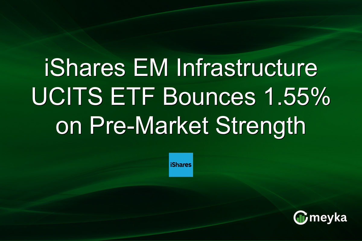 iShares EM Infrastructure UCITS ETF Bounces 1.55% on Pre-Market Strength