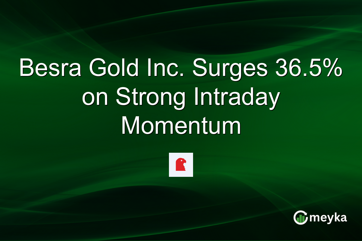 Besra Gold Inc. Surges 36.5% on Strong Intraday Momentum