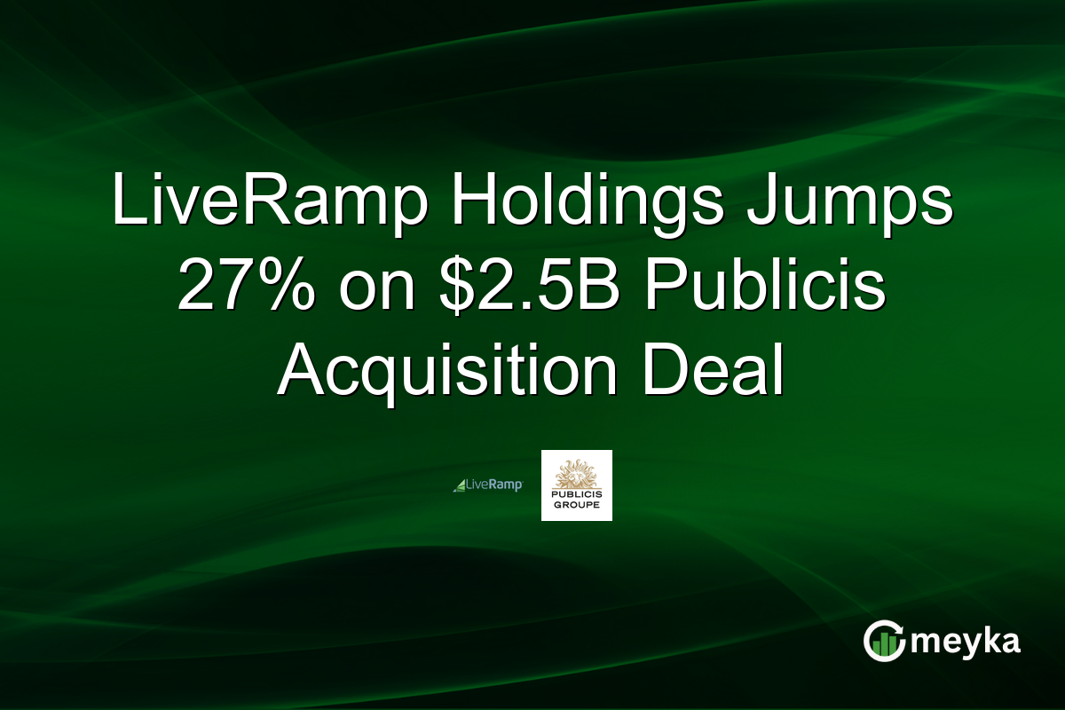 LiveRamp Holdings Jumps 27% on $2.5B Publicis Acquisition Deal