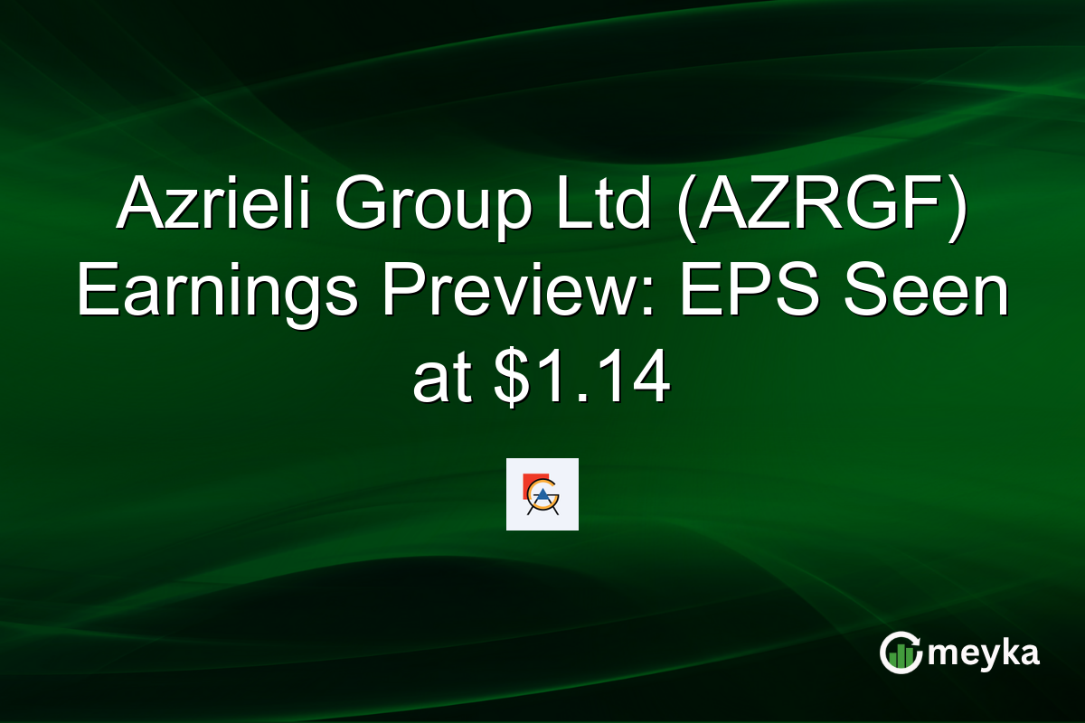 Azrieli Group Ltd (AZRGF) Earnings Preview: EPS Seen at $1.14