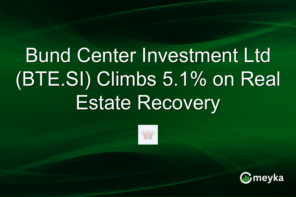 Bund Center Investment Ltd (BTE.SI) Climbs 5.1% on Real Estate Recovery
