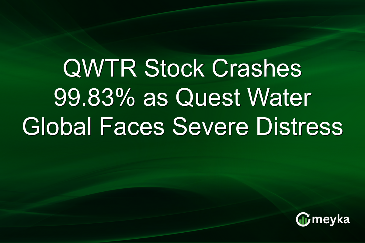 QWTR Stock Crashes 99.83% as Quest Water Global Faces Severe Distress