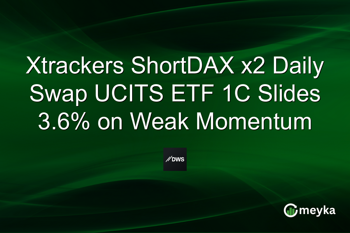 Xtrackers ShortDAX x2 Daily Swap UCITS ETF 1C Slides 3.6% on Weak Momentum