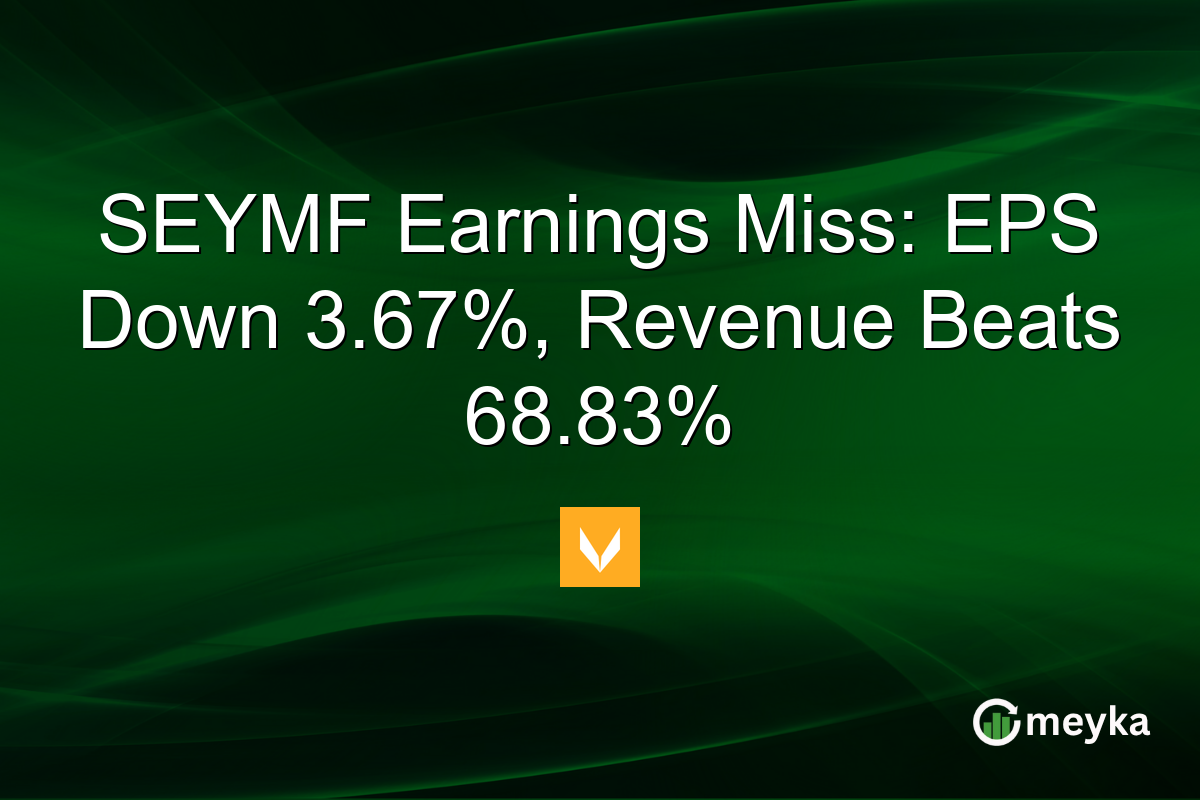 BILI Maintained at Outperform by Macquarie, May 2026