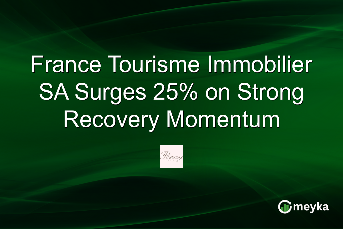 France Tourisme Immobilier SA Surges 25% on Strong Recovery Momentum