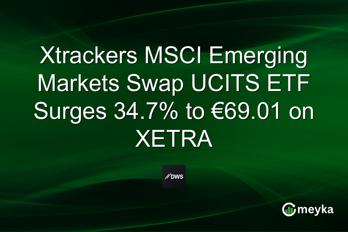 Xtrackers MSCI Emerging Markets Swap UCITS ETF Surges 34.7% to €69.01 on XETRA
