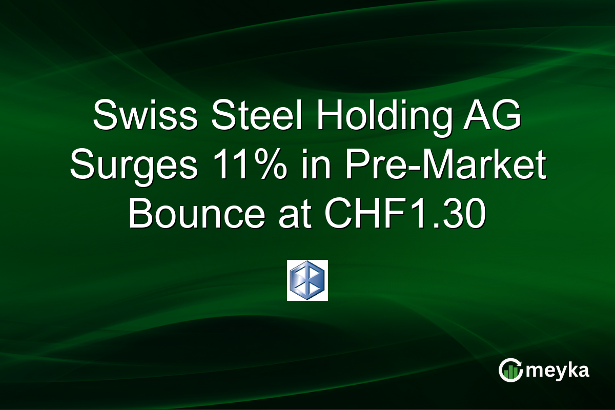 Swiss Steel Holding AG Surges 11% in Pre-Market Bounce at CHF1.30