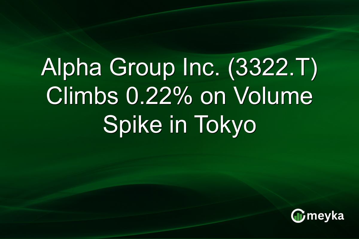 Alpha Group Inc. (3322.T) Climbs 0.22% on Volume Spike in Tokyo