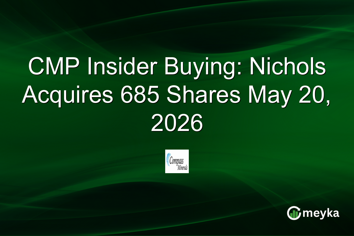 CMP Insider Buying: Nichols Acquires 685 Shares May 20, 2026