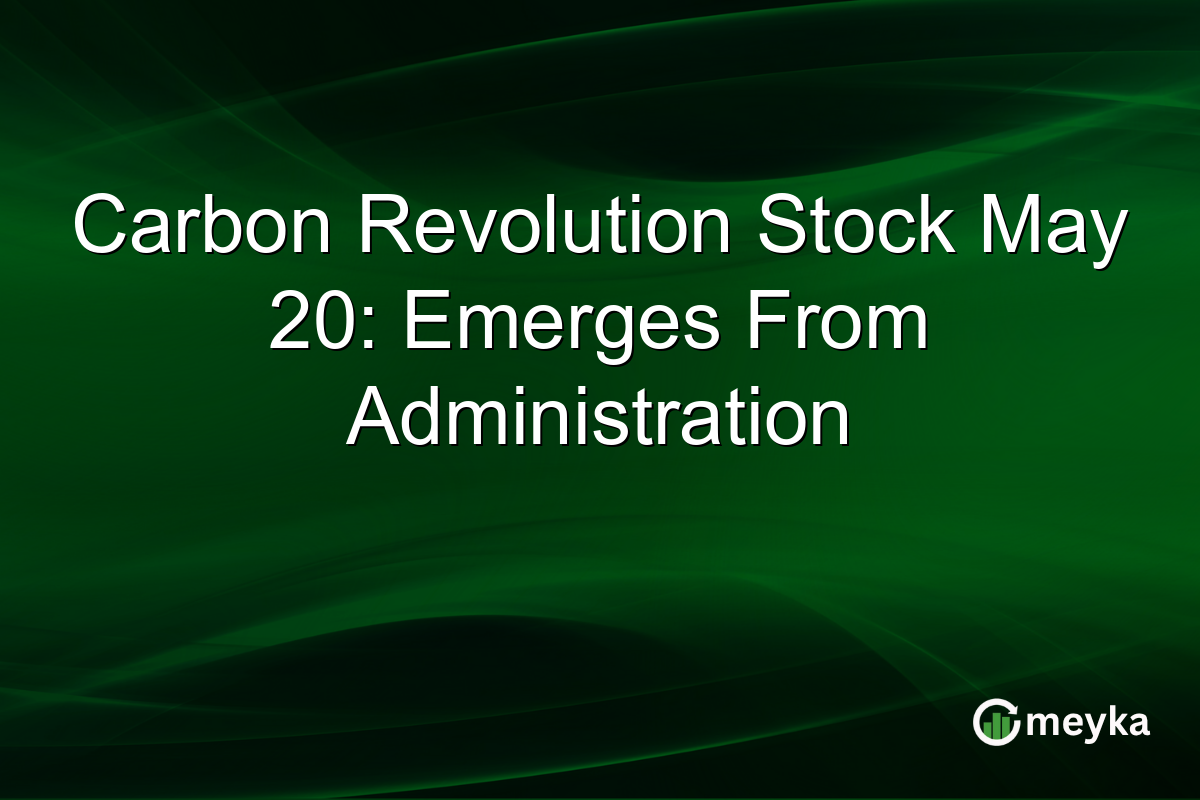 Carbon Revolution Stock May 20: Emerges From Administration