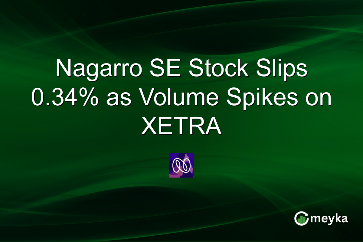 Nagarro SE Stock Slips 0.34% as Volume Spikes on XETRA