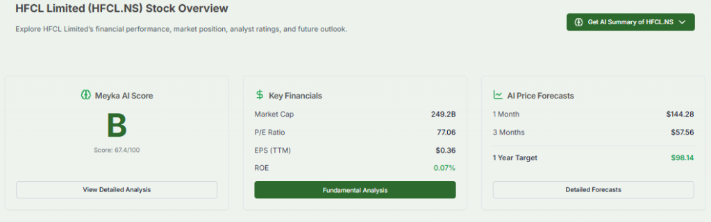 Meyka AI:HFCL Key Financials Overview, May 26, 2026