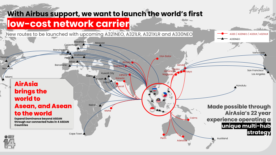 AirAsia Newsroom Source: AirAsia Expansion Strategy 