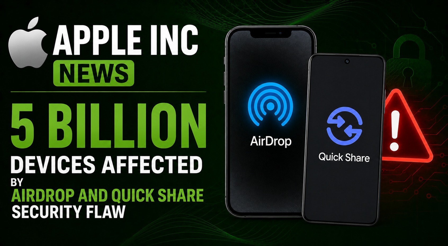 Apple Inc News: 5 Billion Devices Affected by AirDrop and Quick Share Security Flaw
