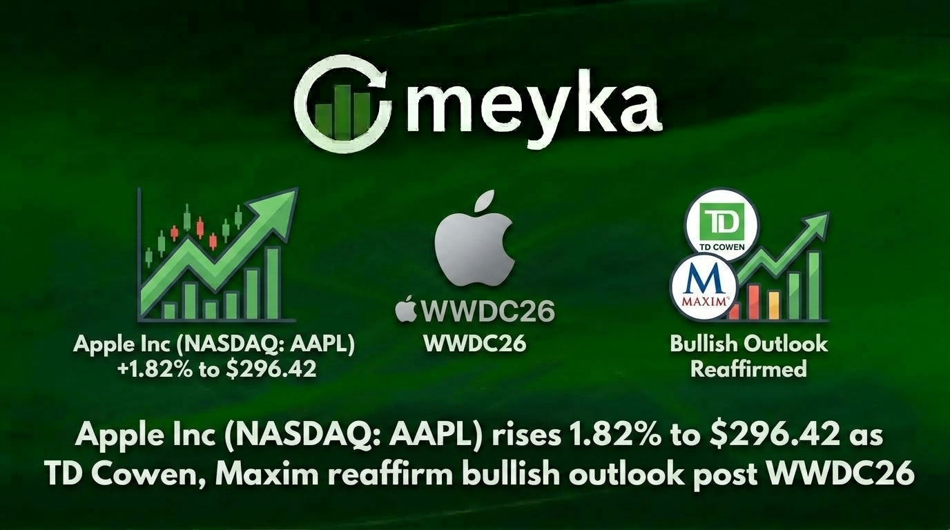 Apple Inc (NASDAQ: AAPL) rises 1.82% to $296.42 as TD Cowen, Maxim reaffirm bullish outlook post WWDC26