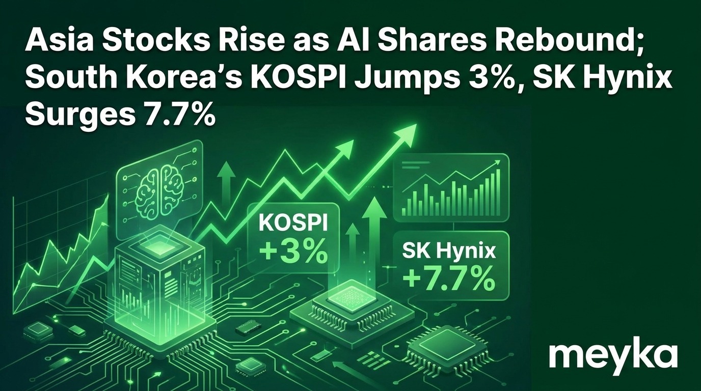 Asia Stocks Rise as AI Shares Rebound; South Korea’s KOSPI Jumps 3.5%, SK Hynix Surges 6%