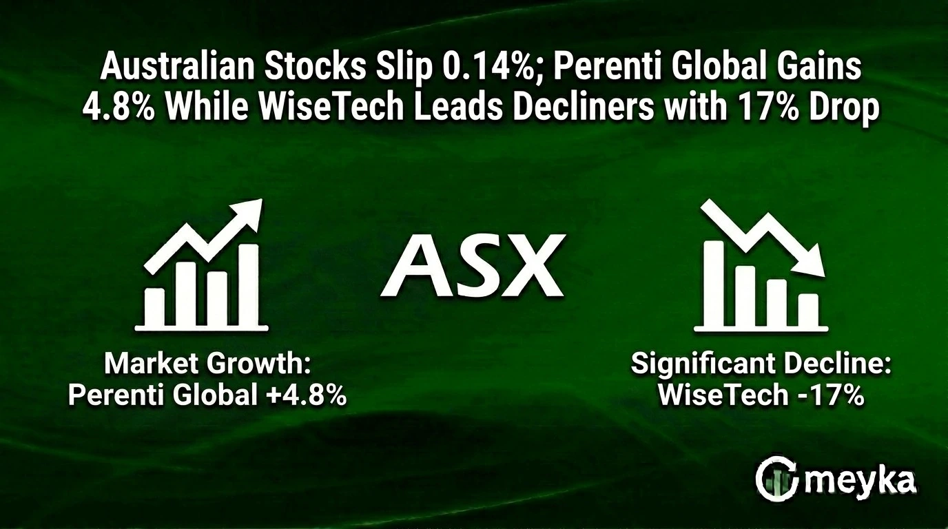 Australian Stocks Slip 0.14%; Perenti Global Gains 4.8% While WiseTech Leads Decliners with 17% Drop 