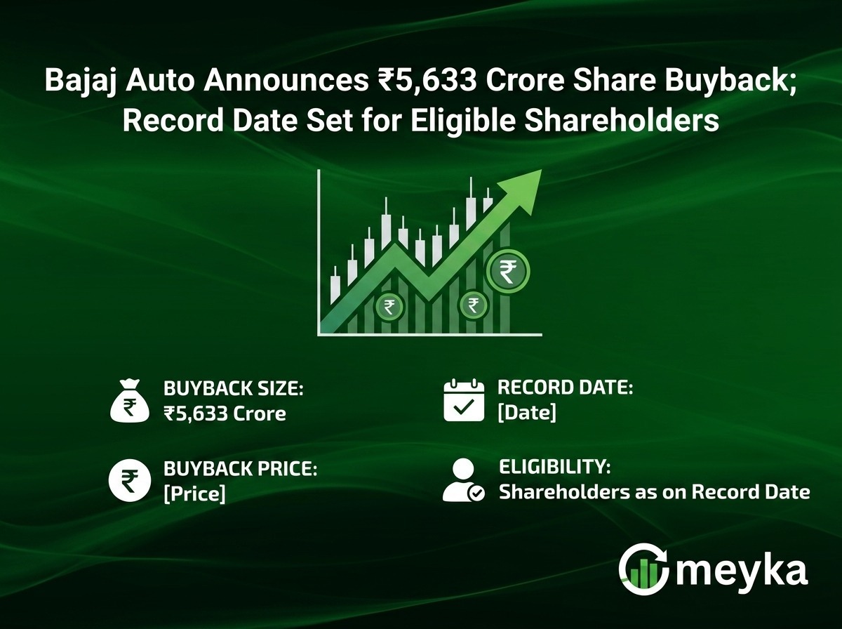 Bajaj Auto Sets Record Date for ₹5,633 Crore Buyback; Key Details for Eligible Shareholders