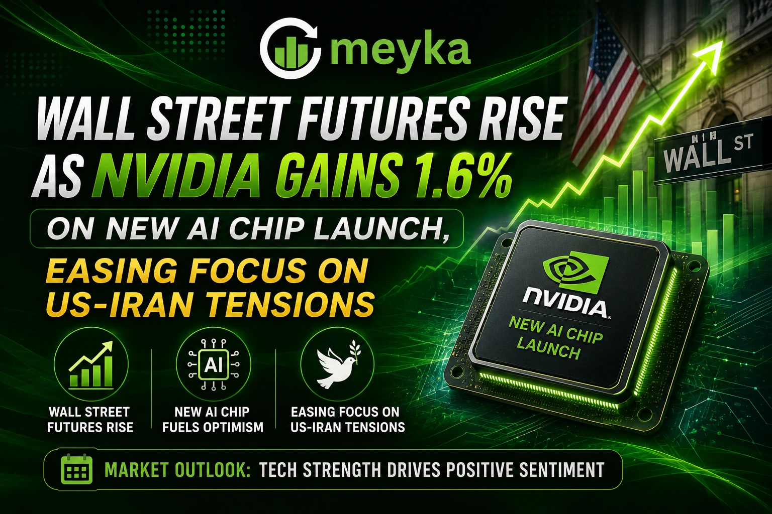 Wall Street Futures Rise as Nvidia Gains 1.6% on New AI Chip Launch, Easing Focus on US-Iran Tensions 