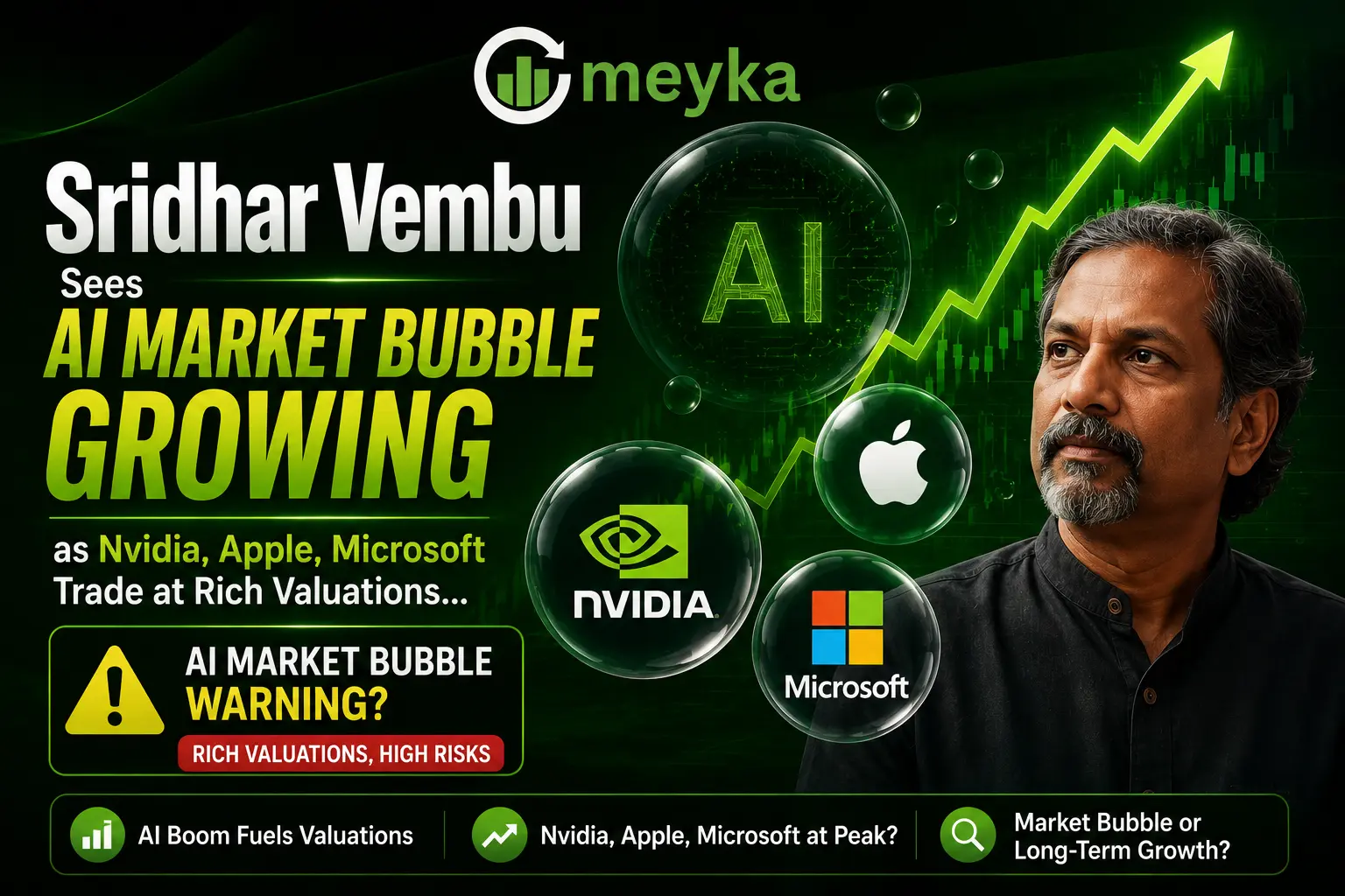 Sridhar Vembu Sees AI Market Bubble Growing as Nvidia, Apple, Microsoft Trade at Rich Valuations