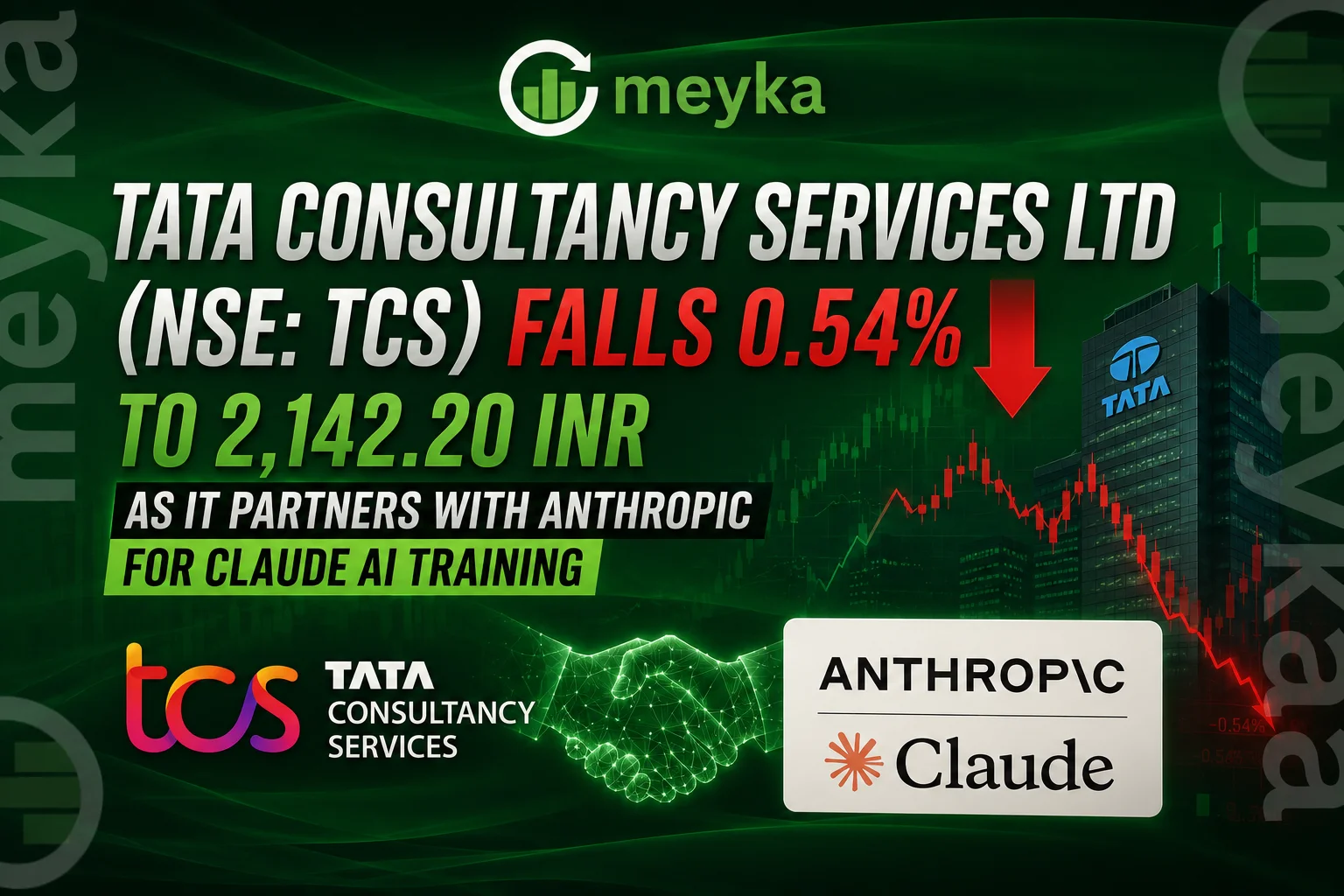 Tata Consultancy Services Ltd (NSE: TCS) Falls 0.54% to 2,142.20 INR as It Partners with Anthropic for Claude AI Training