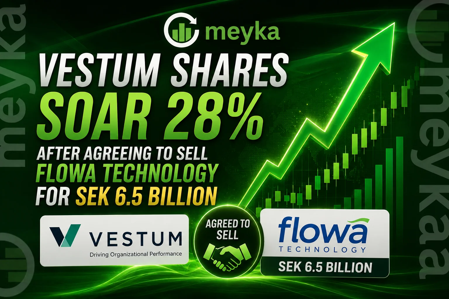 Vestum Shares Soar 28% After Agreeing to Sell Flowa Technology for SEK 6.5 Billion
