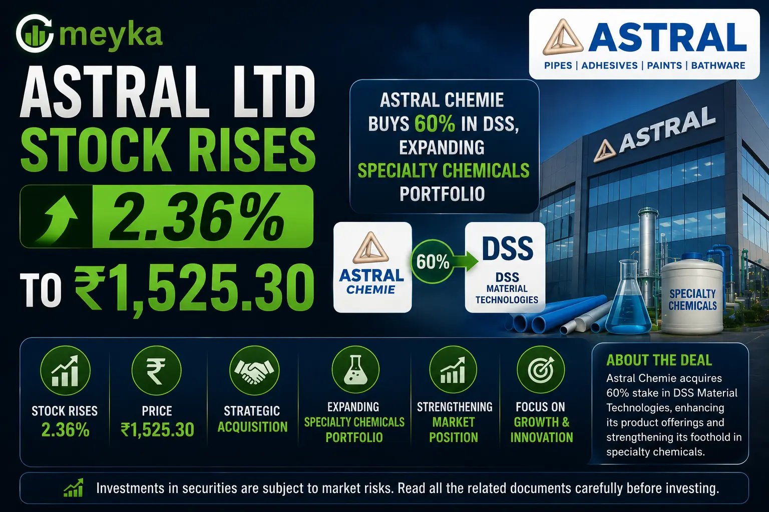 Astral Ltd Stock Rises 2.36% to ₹1,525.30: Astral Chemie Buys 60% in DSS, Expanding Specialty Chemicals Portfolio