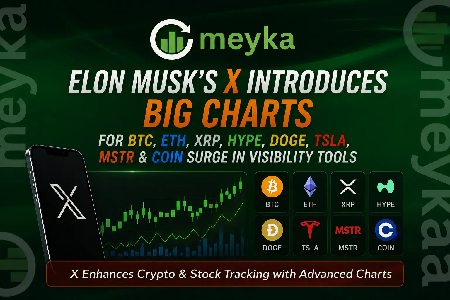 Crypto and Stock Updates: Elon Musk’s X Introduces Big Charts for BTC, ETH, XRP, HYPE, DOGE, TSLA, MSTR & COIN Surge in Visibility Tools
