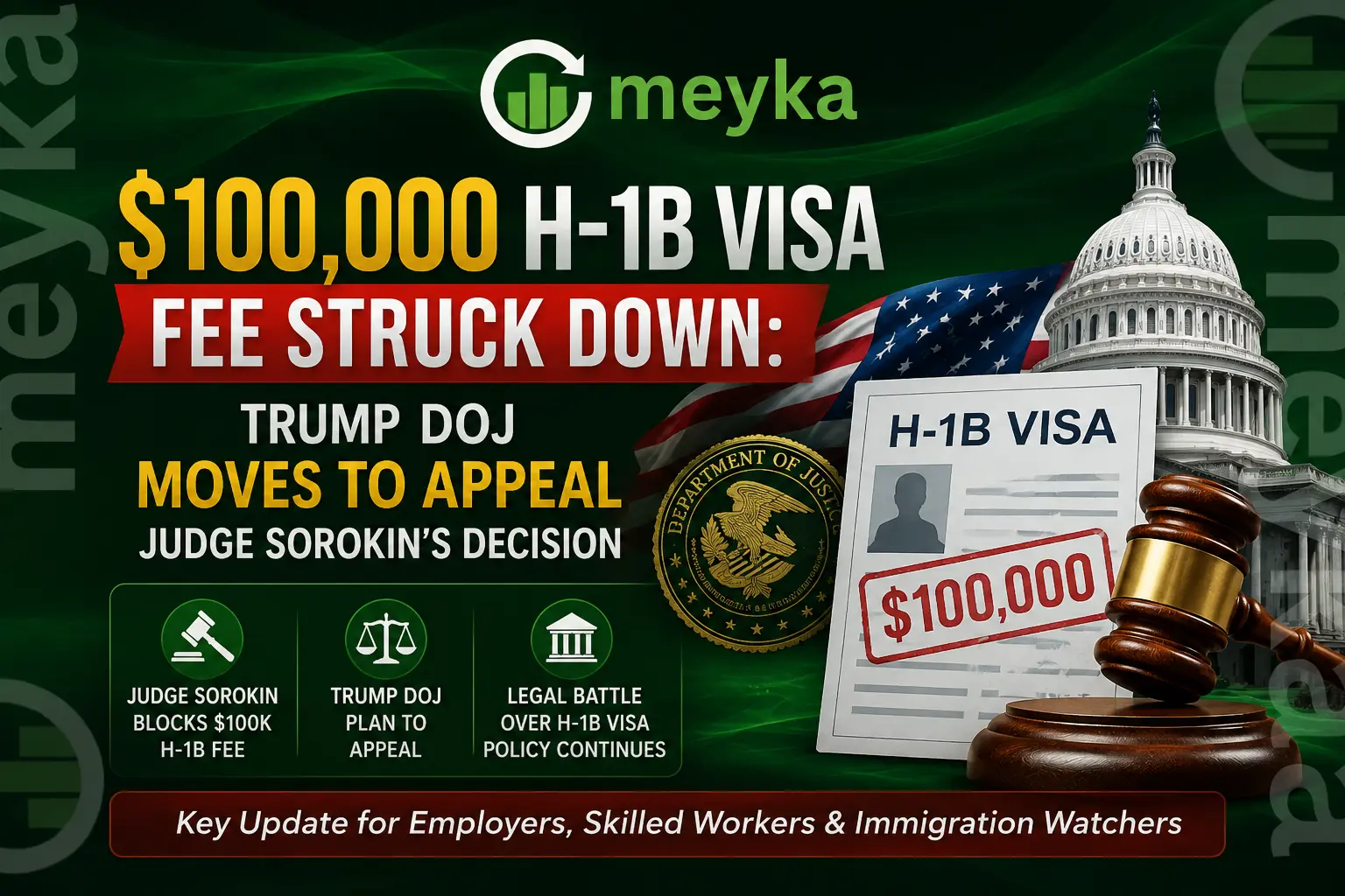 $100,000 H-1B Visa Fee Struck Down: Trump DOJ Moves to Appeal Judge Sorokin’s Decision