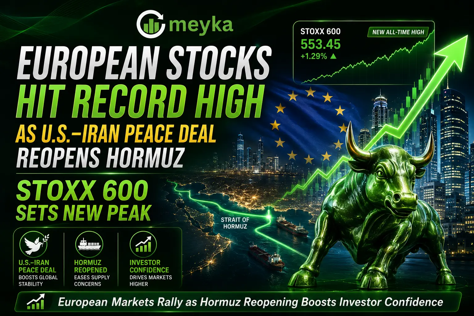 European Stocks Hit Record High as U.S.-Iran Peace Deal Reopens Hormuz, STOXX 600 Sets New Peak