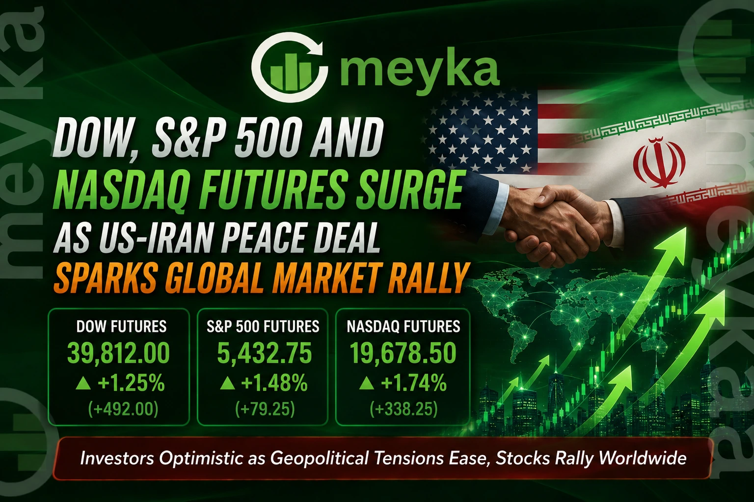 Dow, S&P 500, and Nasdaq Futures Surge as US-Iran Peace Deal Sparks Global Market Rally