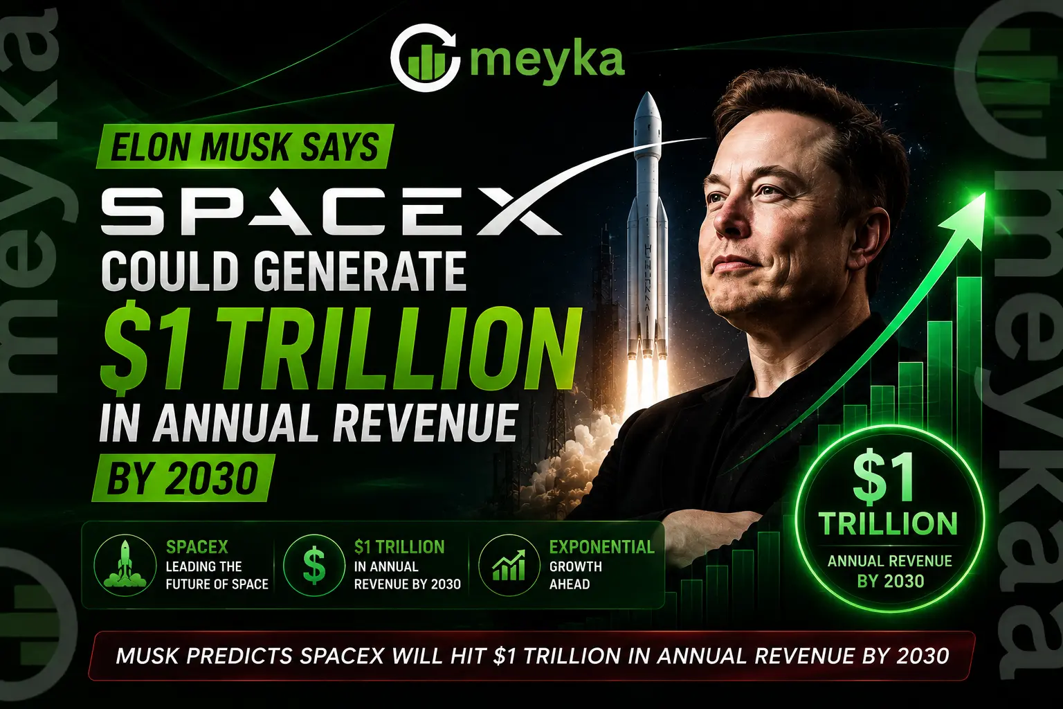 Elon Musk Says SpaceX Could Generate $1 Trillion in Annual Revenue by 2030