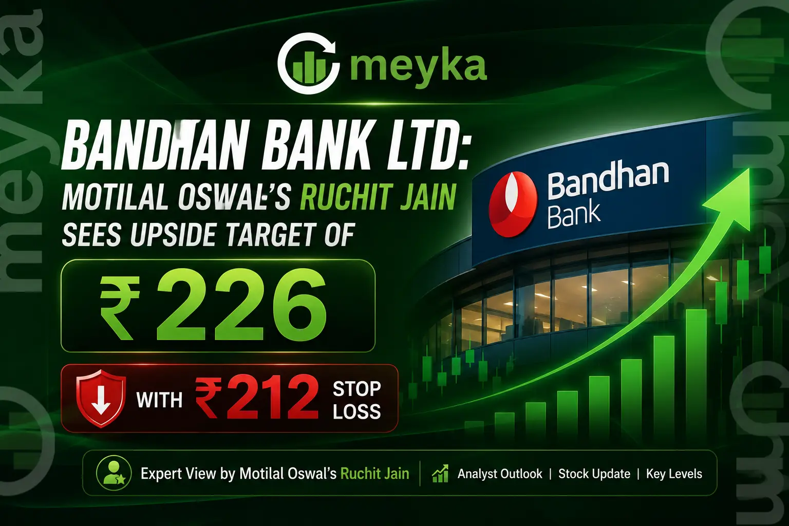 Bandhan Bank Ltd: Motilal Oswal’s Ruchit Jain Sees Upside Target of ₹226 with ₹212 Stop Loss
