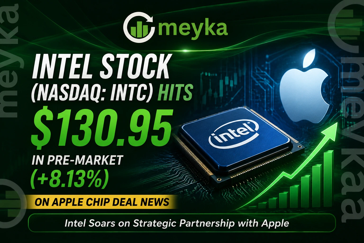 Intel Stock (NASDAQ: INTC) Hits $130.95 in Pre-Market (+8.13%) on Apple Chip Deal News