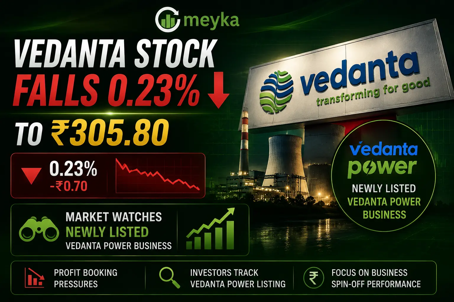 Vedanta Stock Falls 0.23% to ₹305.80 as Market Watches Newly Listed Vedanta Power Business