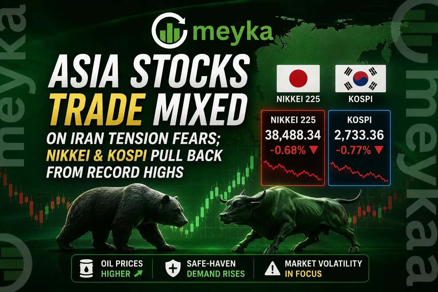 Asia Stocks Trade Mixed on Iran Tension Fears; Nikkei & KOSPI Pull Back From Record Highs