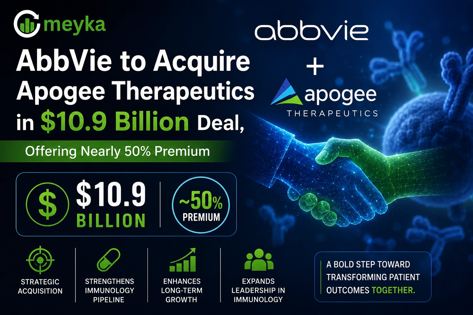 AbbVie to Acquire Apogee Therapeutics in $10.9 Billion Deal, Offering Nearly 50% Premium