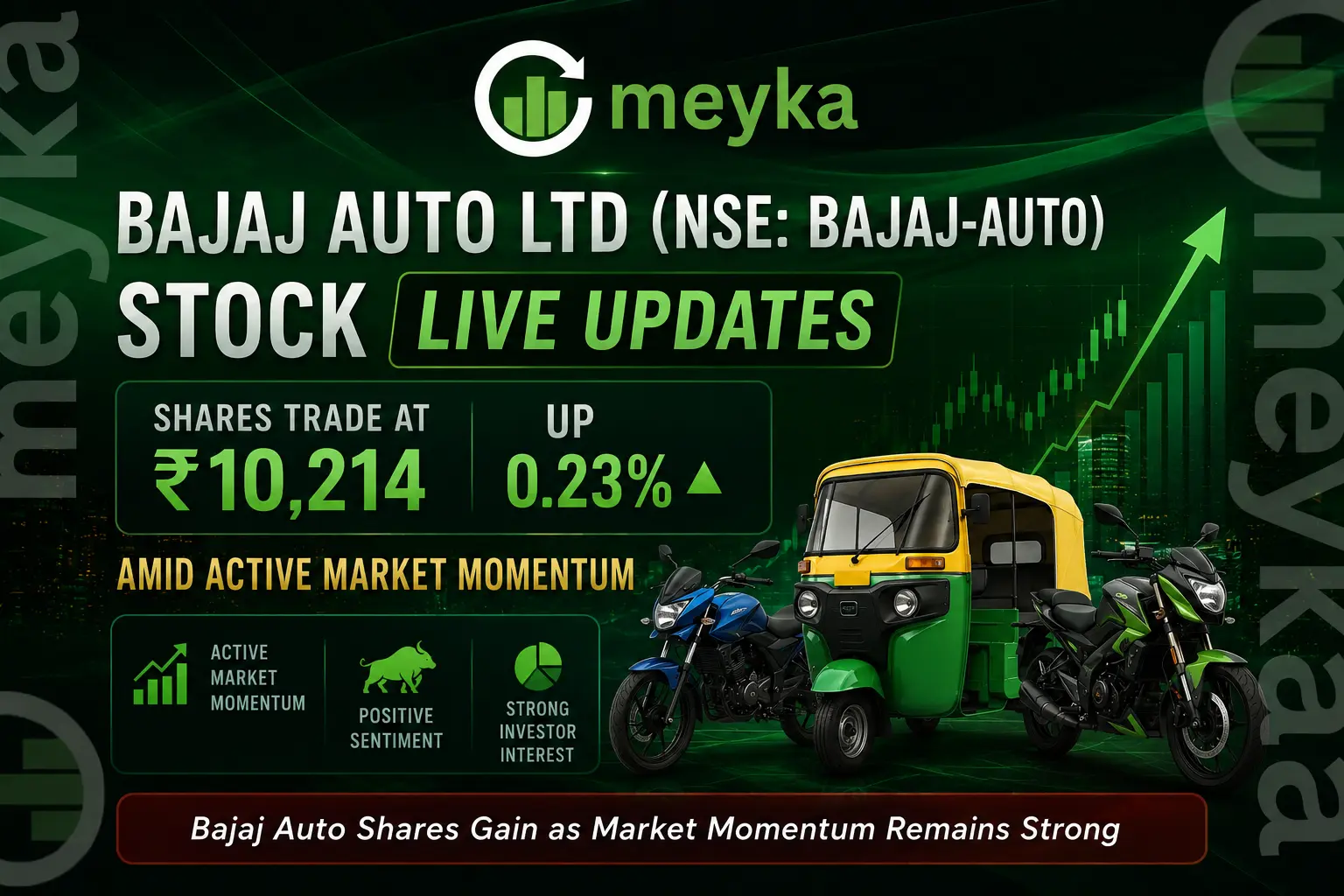 Bajaj Auto Ltd (NSE: BAJAJ-AUTO) Stock Live Updates: Shares Trade at ₹10,214, Up 0.23% Amid Active Market Momentum