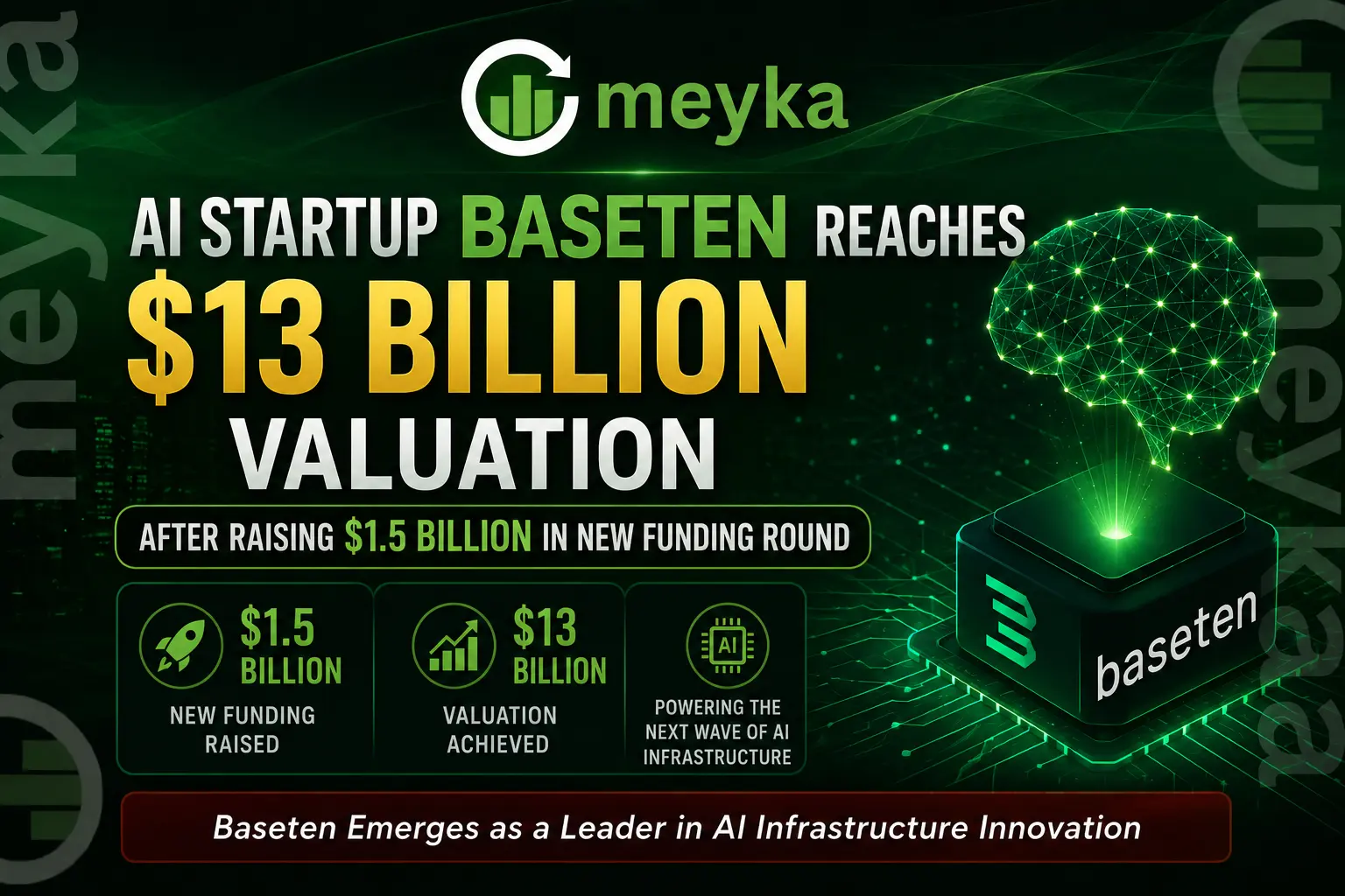 AI Startup Baseten Reaches $13 Billion Valuation After Raising $1.5 Billion in New Funding Round