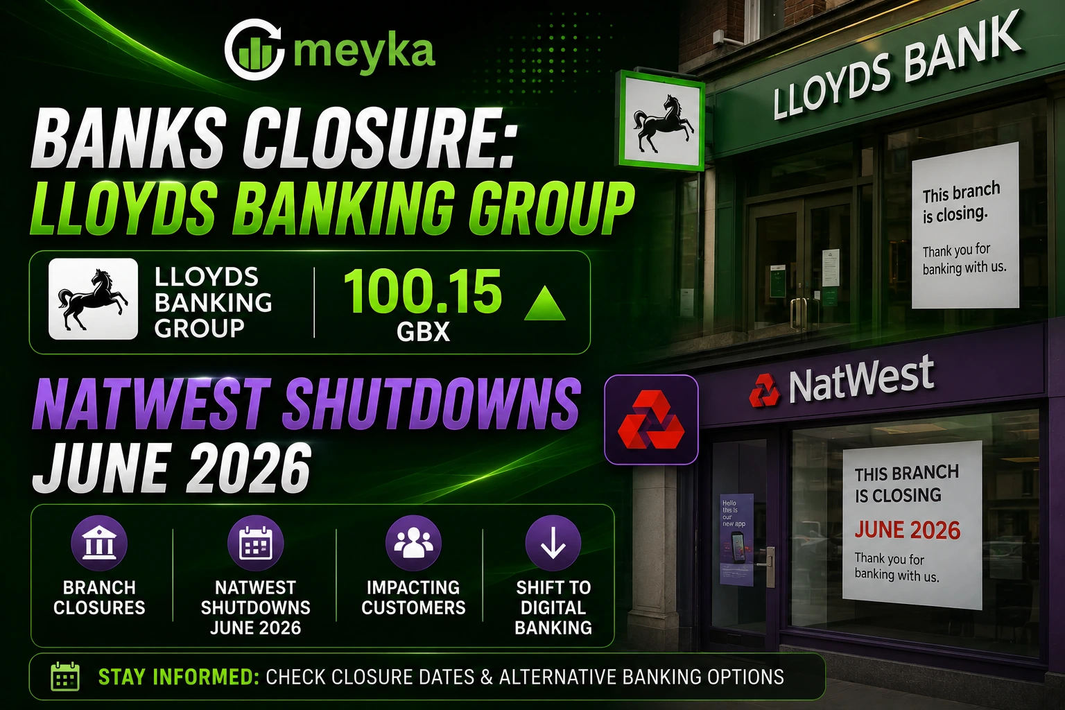Banks Closure: Lloyds Banking Group 100.15 GBX, NatWest Shutdowns June 2026 