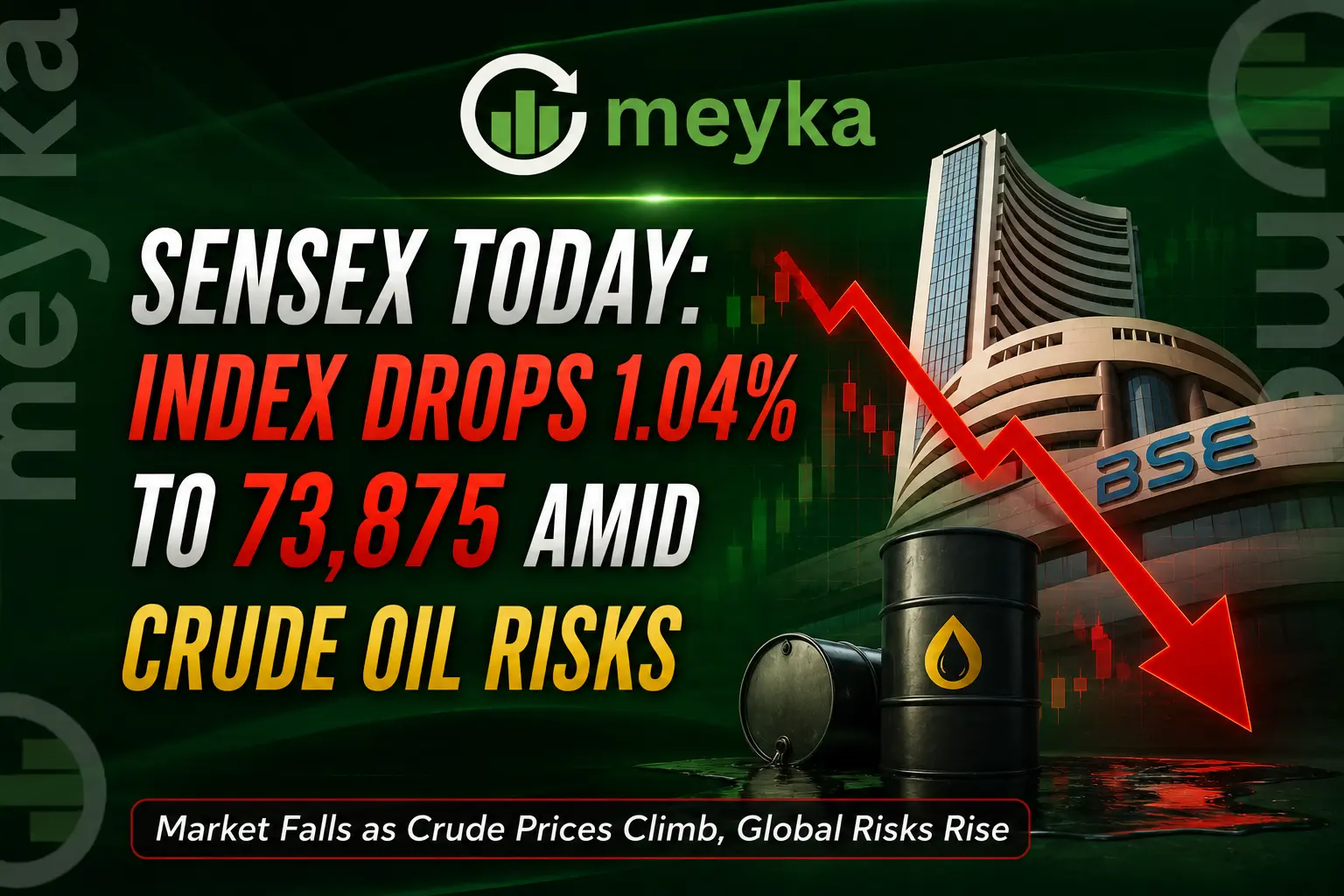 Sensex Today: Index Drops 1.04% to 73,875 Amid Crude Oil Risks 
