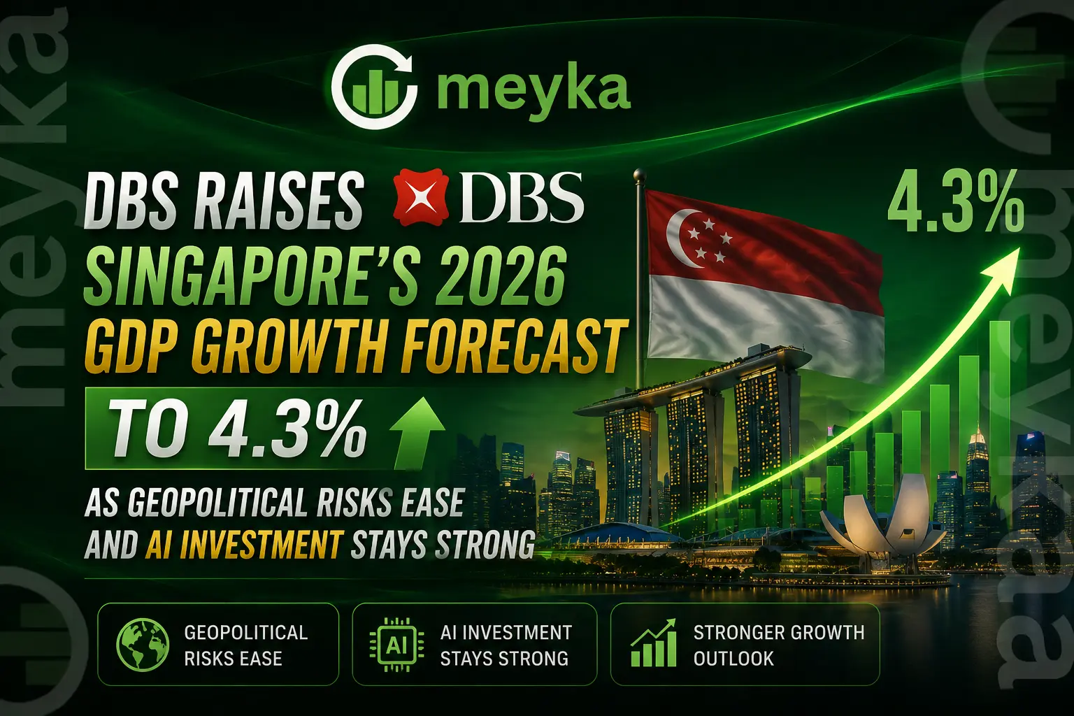DBS Raises Singapore’s 2026 GDP Growth Forecast to 4.3% as Geopolitical Risks Ease and AI Investment Stays Strong