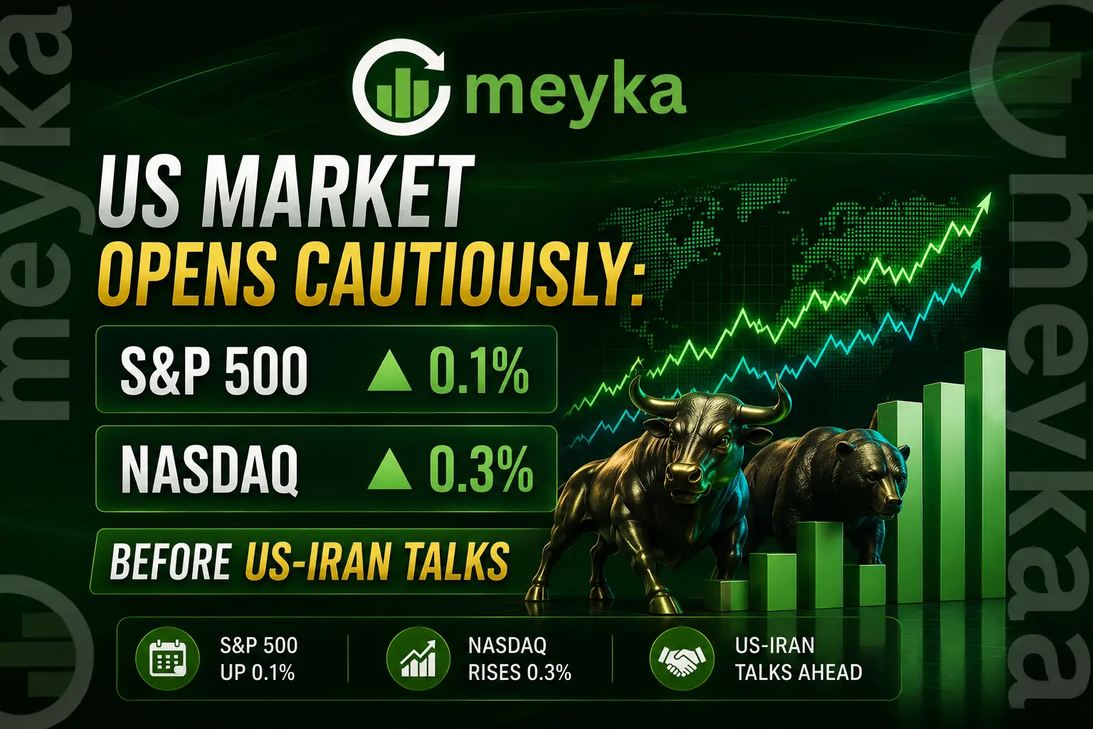 US Market Opens Cautiously: S&P 500 Up 0.1%, Nasdaq Rises 0.3% Before US-Iran Talks