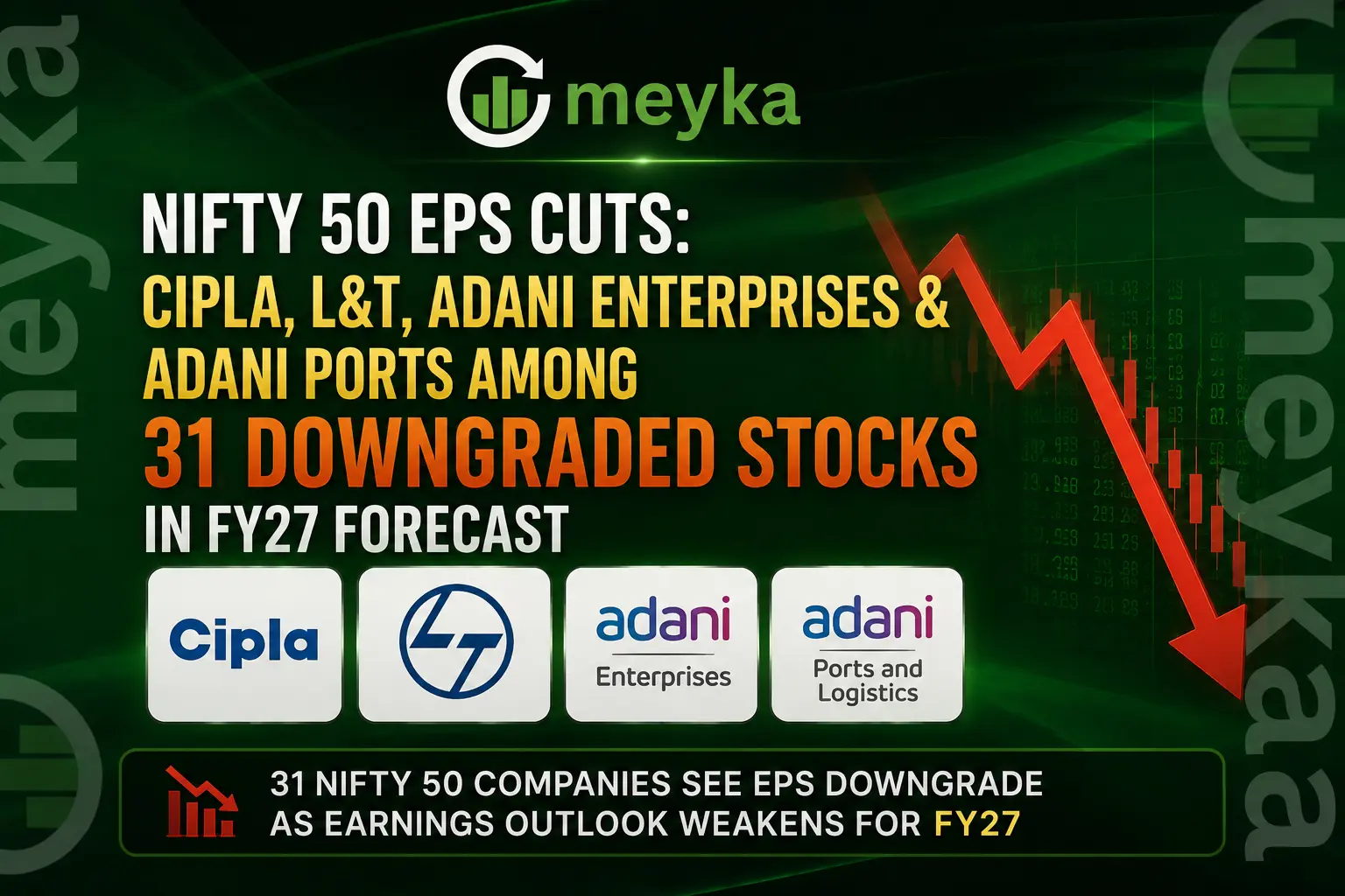Nifty 50 EPS Cuts: Cipla, L&T, Adani Enterprises & Adani Ports Among 31 Downgraded Stocks in FY27 Forecast